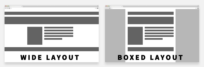 Wide layout VS Boxed layout